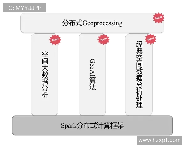 武汉篮球队配合表现数据分析与战术优化研究探讨