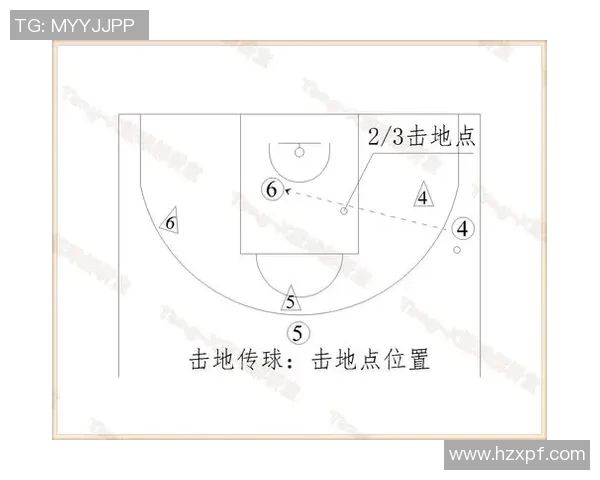 西安篮球队的战术变革与快速转换分析深度探讨